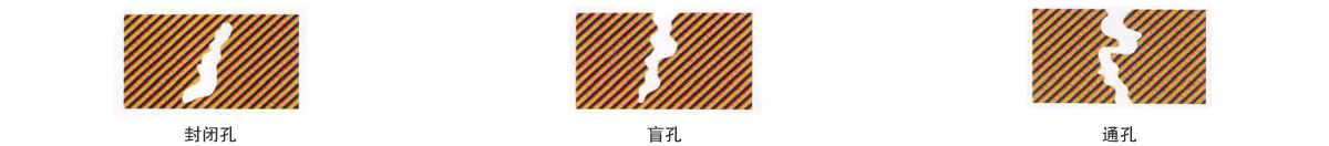 浸渗处理