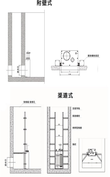 安装方式图