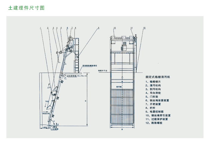 回转式清污机 图示一