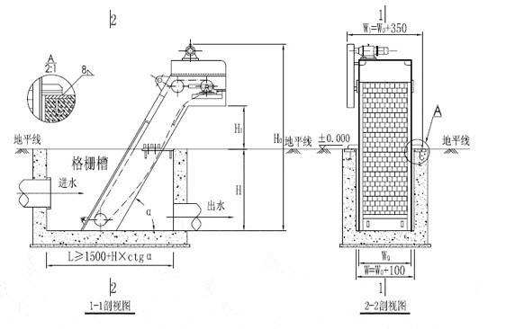 格栅除污机 图示一
